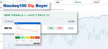 Buy the dips on Nasdaq stocks.